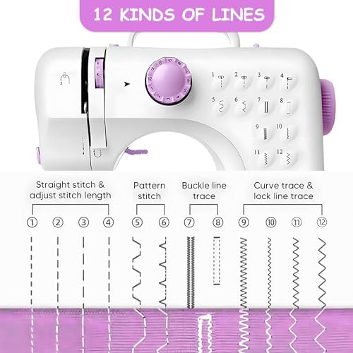 Flying Banana Portable Sewing Machine for Beginners, 12-Stitch Mini - Image 4