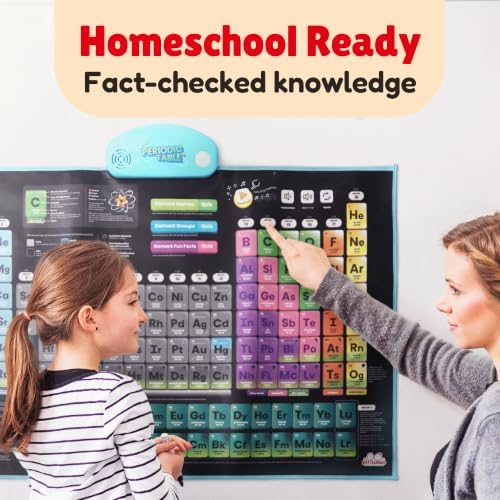 BEST LEARNING i-Poster My Periodic Table - Interactive Talking Toy for Kids - Image 6
