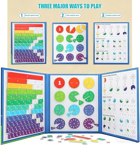 Magnetic Fraction Playbook, Magnetic Fraction Tiles Fraction Magnets for Elementary School Math Learning Toys for Kids Fraction manipulatives Magnetic Fraction Demonstration Book - Image 6