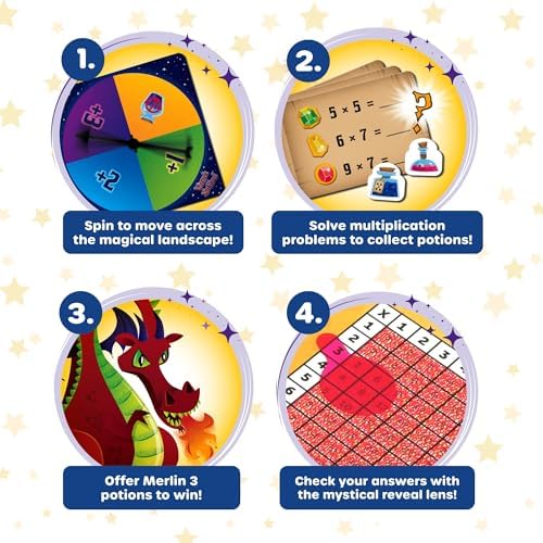 Learning Resources Wizards of Mathland - Multiplication Math Games for Kids, 2nd - 3rd Grade Classroom Board Game, Fun Educational Homeschool Games for Elementary Kids, Math Learning Board Game - Image 3