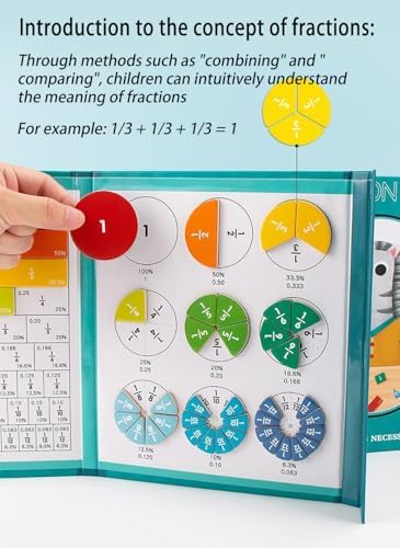 Magnetic Fraction Educational Puzzle Fraction Tiles and Circles, Equip Magnetic Score Disk Demonstrator,Math Manipulatives Enhance Early Primary School Students Mathematical Skills - Image 3