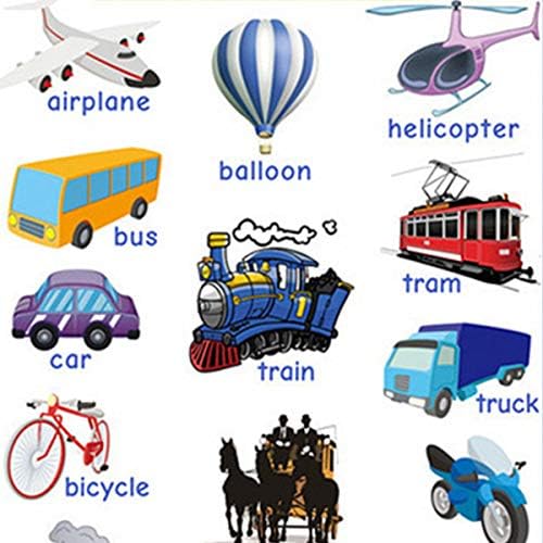 SANTSUN 2 Pcs of Set Educational Preschool Poster for Toddlers and Kids|Great for Nursery Homeschool Kind Classroom decorations|School Wall Decor- Transportation,Body Parts (17x24in) - Image 3