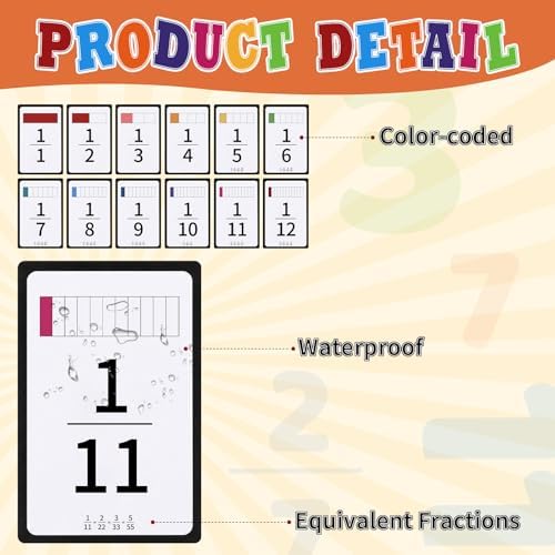 Blueweenly 5 Pcs Fraction War Fun Math Game Easy to Learn Math Card Game - Image 3