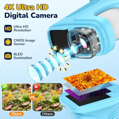 1000X Handheld Digital Microscope for Kids: Microscope with 2.4" IPS Screen - Image 4