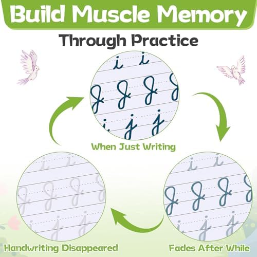 gisgfim Bible Magic Grooved Writing Practice Books for Kids Reusable Grooved Handwriting Workbooks for Kids Ages 3-8 Tracing Bible Magic Copybooks for Christian Sunday School Gifts Prizes（Cursive） - Image 5