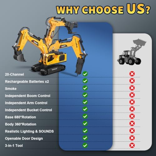 3-in-1 Remote Control Excavator Toy, 20 Channel 1:16 RC Excavator for Boys - Image 5