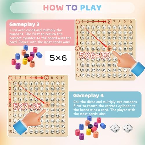 BUZIFU Wooden Montessori Multiplication Board Game: Math Educational Toys Multiplication Table Board Game Montessori Math Manipulatives Toys Toddlers Kids Multiplication Chart Game for Early Education - Image 4