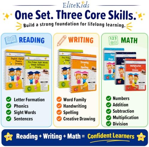 Magic Grooved Writing Practice for Kids, Trace Books for Kids Ages 3-5, 6-8, Handwriting Practice for kids 5-7, Teacher-Designed Reusable Magic Practice Copybook for Kids ages 3-8 (8.7×6.9in) - Image 5