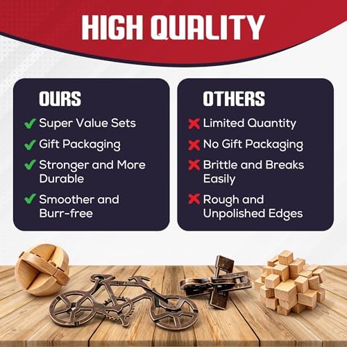 9pcs Metal & Wooden Brain Teaser Puzzles Set, 3D Brain Teasers Steel Puzzles for Adults Teens Kids, Educational IQ Unlock Interlock Puzzle Gift Set - Image 4