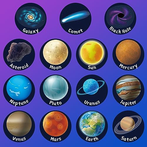 600Pcs Solar System Stickers 1.5 Inch Round Space Stickers Science Stickers Suitable as Student Slassroom Sewards, Children's Party Ggifts Decorative Planet Stickers - Image 2