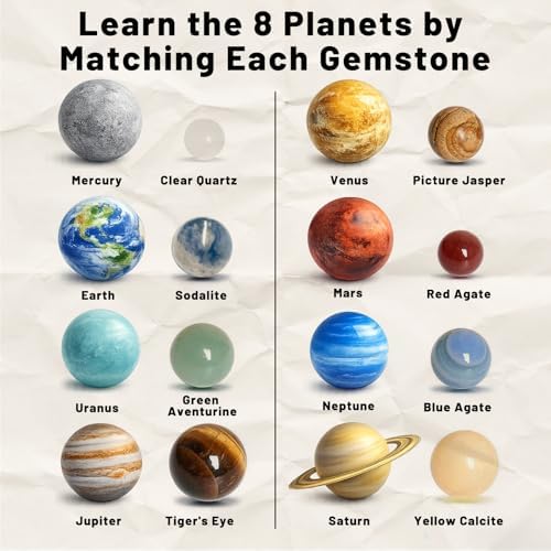 Solar System Project Kit for Kids 8-12, 8 Real Gemstone Planets - Image 3