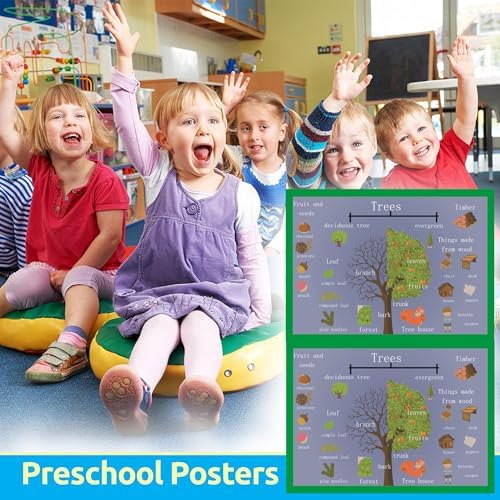 SANTSUN Trees Mind Mapping| Educational Posters for Toddlers and Kids | English Teaching Aid Tool| Handy Wall English Charts Reference for Students| Great for School Classroom Décor(17x24in) - Image 6