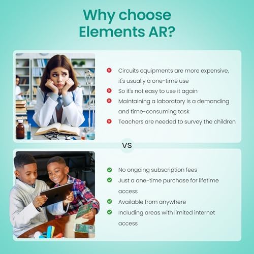 STEM Chemistry Kit for Kids | Interactive Learning Toy with Augmented Reality Educational Flashcards| Educational Science Kit with Learning app for Homeschool & Classroom | 360ED Elements AR - Image 6