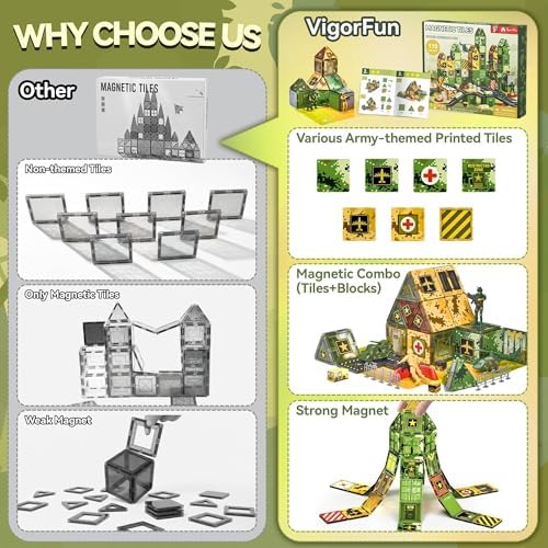 VigorFun Army Toys Magnetic Tiles Building Blocks Set for Kids Ages 3+ - Image 3
