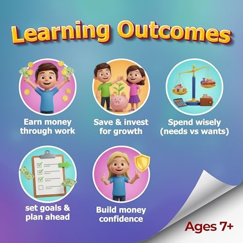 BeFree for KIDS – Fun Money & Financial Literacy Board Game | Teach Kids Smart Money Skills, Investing & Saving | Educational Strategy Game for Ages 7+ | Great for Family Game Night & Cash Flow Learn! - Image 5