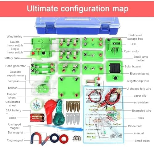 Circuit & Magnetism Experiment Kit - Fun Extended Set for Magnetic & Electromagnetic Force Demonstrations - Image 2