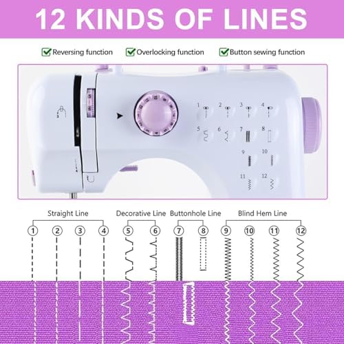 Sewing Machine for Beginners & Kids, Mini Portable Sewing Machines with 12 Built-in Stitch Patterns, 2-Speed Foot Pedal, Perfect for Teaching Daughter to Sew(with 27 Pieces Sewing Kit & Cover) - Image 2