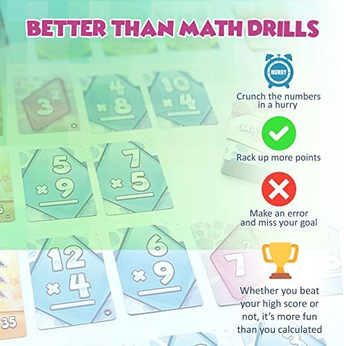 Genius Games Math Rush 2: Multiplication & Exponents - A Cooperative Time-Based Educational Math Flash Card Game for Kids, Students, and Families | STEM Game to Master Mental Math Skills - Image 5