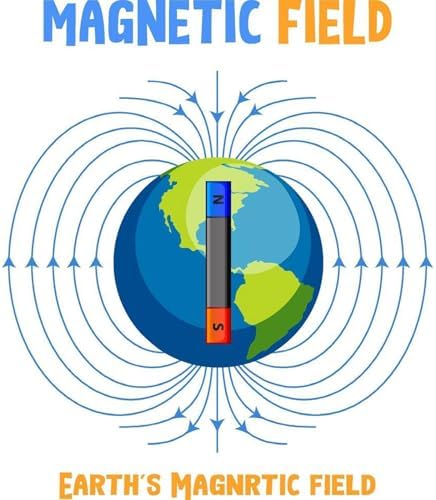 Physics Science Alnico5 Magnet Kit for Experiment, Educational Horseshoe & Bar Magnets Set with North and South Identified Used by Teachers, Showing the Magnetic Field Distribution(3 Pack) - Image 6