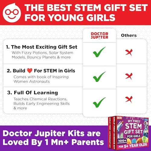 Doctor Jupiter My First STEM Gift Set for Girls Ages 5+, Birthday Gift - Image 6