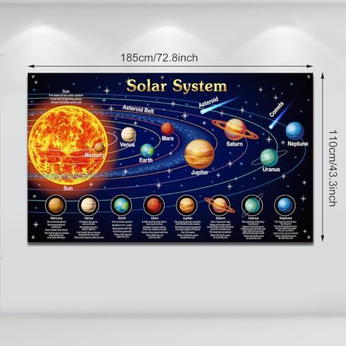 Large Solar System Poster for Kids, Space Classroom Wall Decor - Image 2