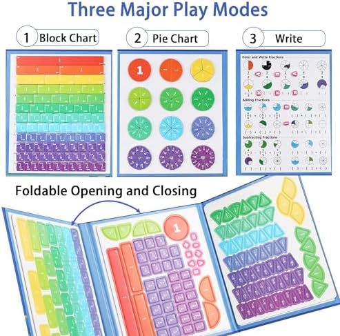 Magnetic Fraction Playbook & Fraction Manipulatives Set, Montessori Magnetic Fraction Book for Kids Grades K-3, Math Manipulatives with Fraction Tiles and Circles, Educational Fraction Games & Puzzle - Image 5