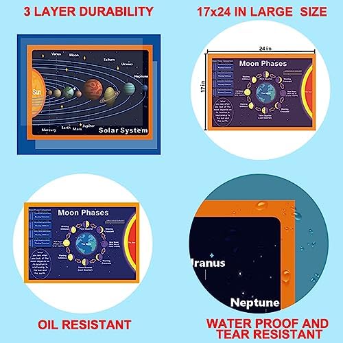SANTSUN 2 Pcs of Solar System Poster&Moon Phases Chart|for Kids Back to School Supplies, Preschool, Kindergarten, Elementary|Educational Charts and Decor for Classroom-17”x24” - Image 4