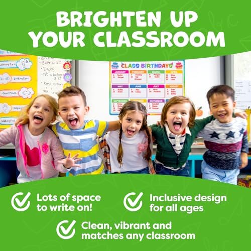 Momo & Nashi 2pc Birthday Chart for Classroom - Happy Birthday Poster for Classroom Bulletin Board, Classroom Decor for Teacher Elementary & Kindergarten - Back to School Supplies Decorations - Image 7