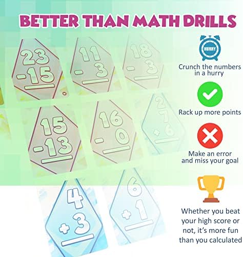 Math Rush: Addition & Subtraction (Volume 1) - A Cooperative Time-Based Math Flash Card Game for Kids 8-12, Puzzle Games and Fun Stuff for Middle School Math Class, Homeschool - STEM Toys & Games - Image 6
