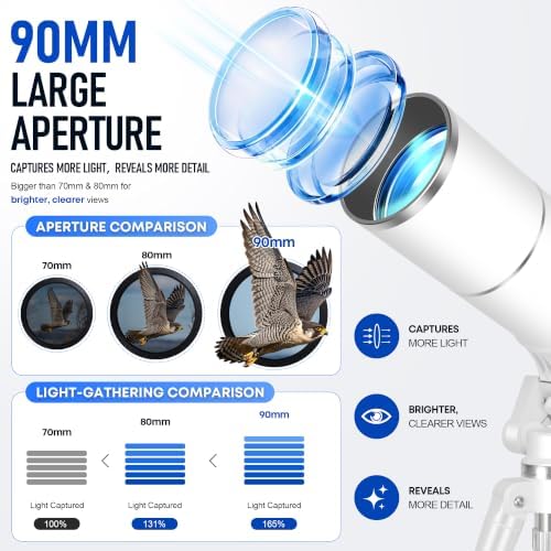 Telescope for Adults & Kids High Powered, 90mm Aperture 600mm Portable Refractor Telescope for Astronomy Beginners with Tripod, Phone Adapter, Carry Bag, Folding Stool & Holiday Stickers - Image 4