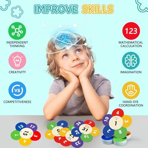 Fun Math Game to Practice Multiplication, Division, Addition & Subtraction - Image 4