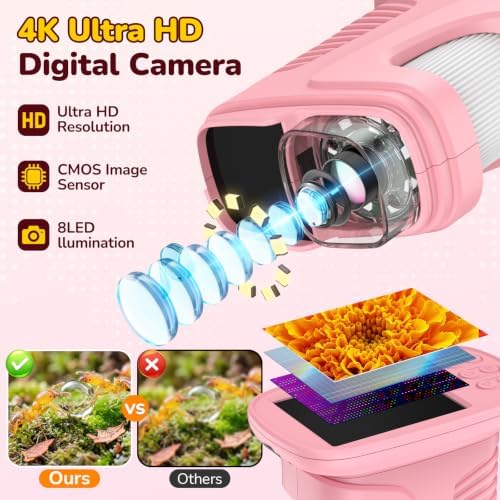 1000X Handheld Digital Microscope for Kids: Includes 32GB Card & EVA Case - Image 4