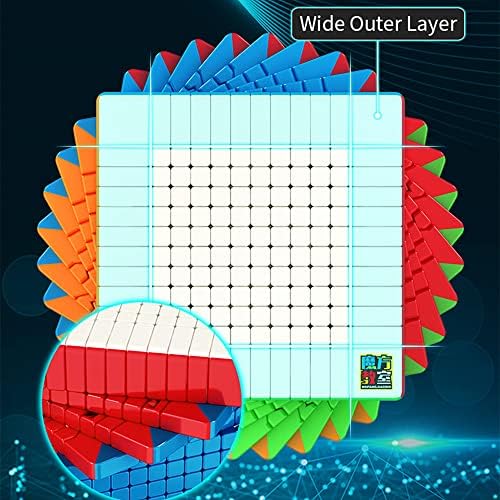 Bukefuno MoYu Meilong 12x12 Speed Puzzle Cube 12x12 Magic Cubes Moyu Stickerless MEILONG 12x12x12 Cubing Classroom Speed Toys Cube - Image 5