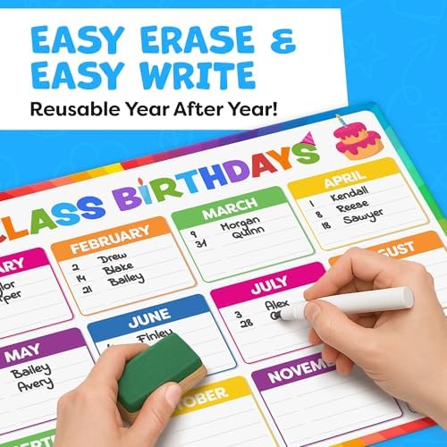 Momo & Nashi 2pc Birthday Chart for Classroom - Happy Birthday Poster for Classroom Bulletin Board, Classroom Decor for Teacher Elementary & Kindergarten - Back to School Supplies Decorations - Image 4
