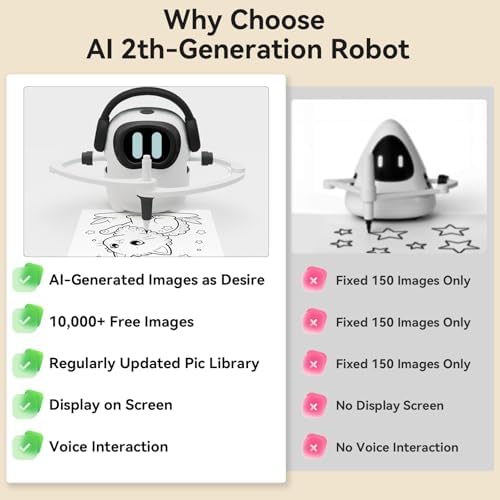 AI Drawing Robot for Kids, 10000+ Free AI-generated Images,Regularly Updated Image Library,Educational Learning Toys for Boys & Girls Ages 3-8 ,AI Enlightenment Painting Toy for Birthday Gift (Black) - Image 5