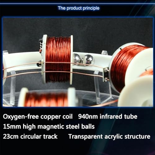 6 Coils Ring Electromagnetic Accelerator, Brushless Motor Cyclotron Model with 940nm Independent Circuit Board, 23cm Circular Track and Copper Coil, Quick Response for Lab - Image 2