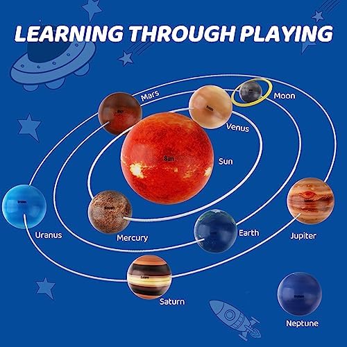 Mini Foam Planets Balls Toy, 10 PCS Solar System Stress Balls for Kids Adults, Squeeze Global for Stress Relief, Science Kit Gift for Early Learning, Classroom Prize for Boys Girls (with Flash Cards) - Image 4