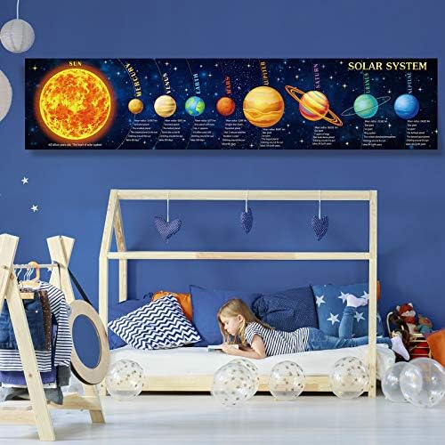 Sumind Solar System Poster for Classroom, 71" Back to School Decoration - Image 6