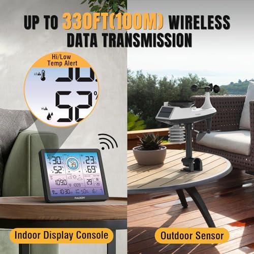 Raddy VP7 5-in-1 Wireless Weather Station, 7.4 Inch Color Display - Image 5