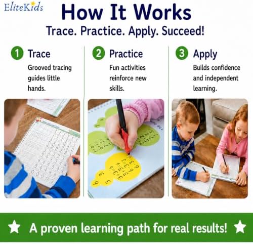 Magic Grooved Writing Practice for Kids, Trace Books for Kids Ages 3-5, 6-8, Handwriting Practice for kids 5-7, Teacher-Designed Reusable Magic Practice Copybook for Kids ages 3-8 (8.7×6.9in) - Image 6