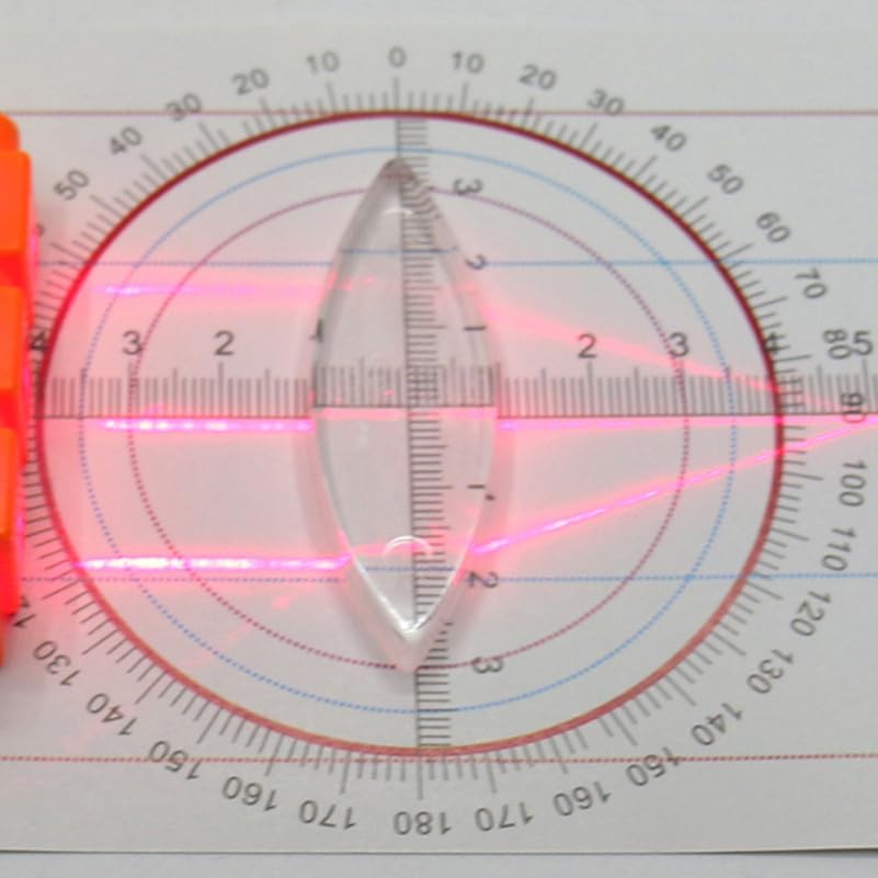 Ciieeo Optical Physics Experiment Kit, Science Teaching Demonstration Set - Image 5