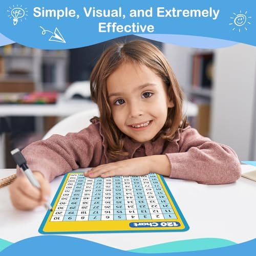 Aizweb 12 Pack Dry Erase Board Card,9" x 12" Small Whiteboard Number Line 120 Numbers Chart Ten Frame,Math Manipulatives Addition Subtraction Game for Student Classroom Must Haves Teacher Supplies - Image 5