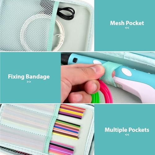 GWCASE Universal 3D Pen Case for SCRIB3D/for MYNT3D/for 3Doodler, Case Only - Image 4