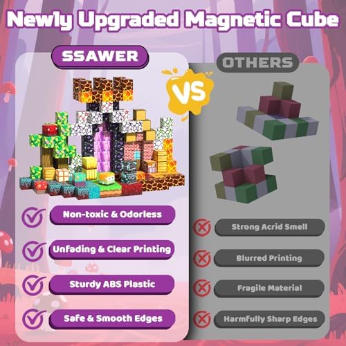 Magnetic Blocks, 150PCS Toys Building Cube Birthday Gifts for Kids - Image 4