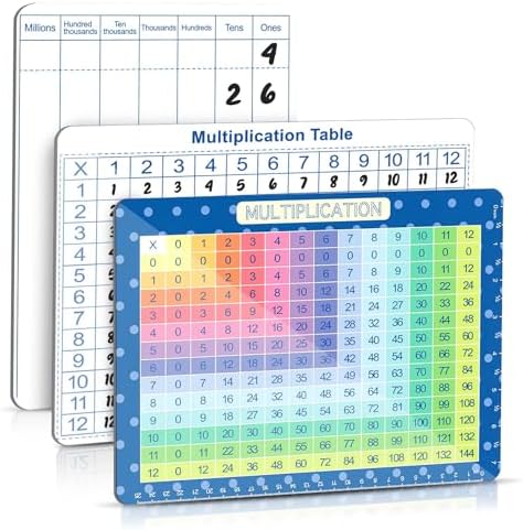 Multiplication Master Kit - 3 Pack Double Sided Dry Erase Math Whiteboards & Times Table Chart | 9"x12" Multiplication Division Boards + 8"x11" Multiplication Table | Classroom Homeschool Supplies - Image 2