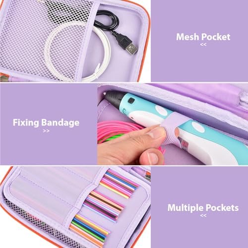 GWCASE Universal 3D Pen Case for SCRIB3D/for MYNT3D/for 3Doodler, Case Only - Image 4