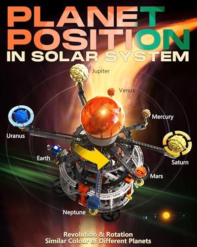 Solar System Building Set with Light, Electric STEM Toys Age 8+,1282pcs - Image 2