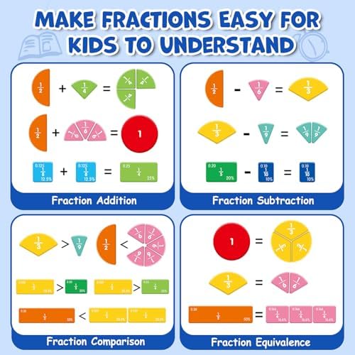 Magnetic Fraction Manipulatives for Kids, Fraction Tiles & Circles Educational Learning Set, Magnetic Fraction with Dry-Erase Practice, Homeschool & Classroom Math Teaching Tool for Elementary Math - Image 4