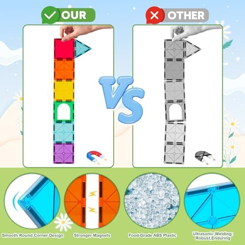 Bmag Magnetic Tiles, 36 PCS Building Blocks for Toddlers, 3D Magnet, STEM Educational Learning Building Blocks for Kids Children, Stacking Montessori Toys Gifts for Boys Girls - Image 4