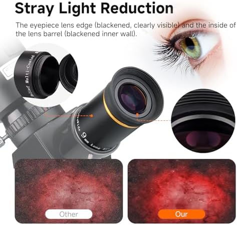 SVBONY Telescope Eyepiece, 9mm Gold Line Eyepiece 66° Ultra Wide Angle Lens - Image 5